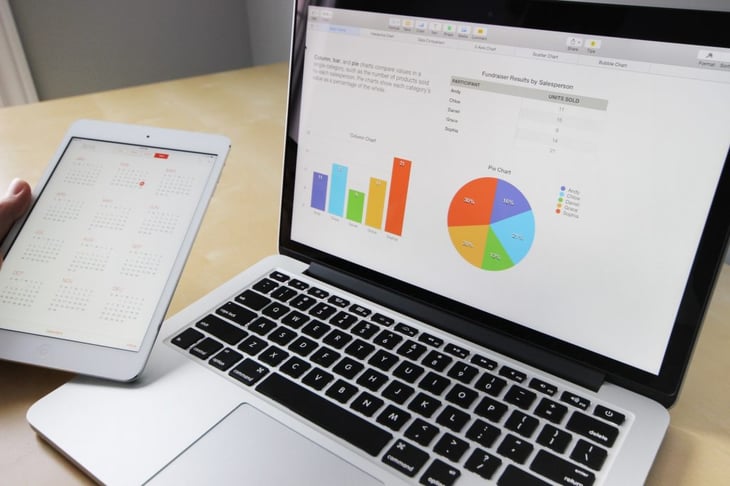 Como melhorar a conversão das landing pages
