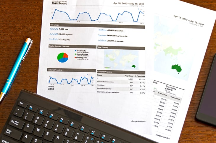 Dicas para criar landing pages que convertem