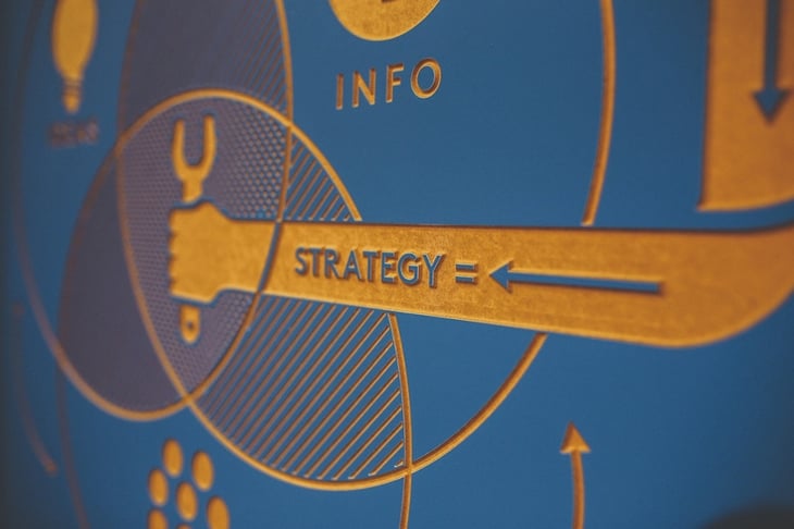 Como medir o ROI de marketing nas redes sociais