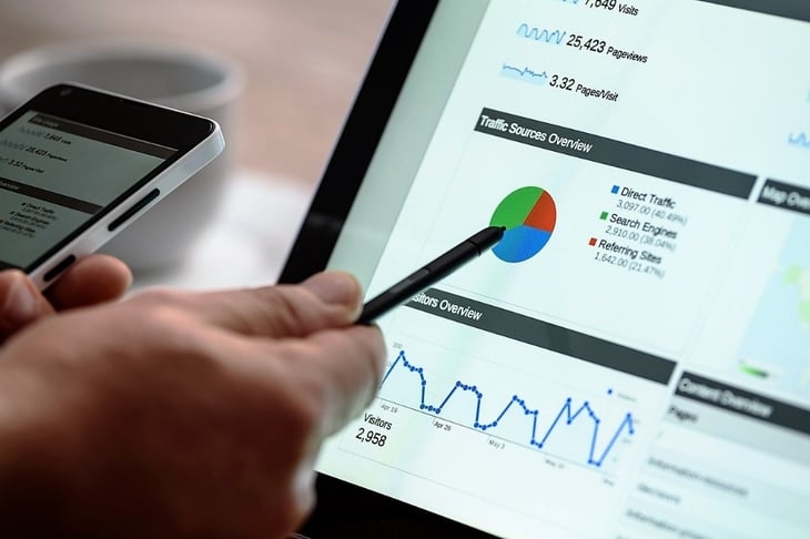 Como escolher uma agência de Inbound Marketing?