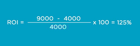 Como calcular ROI em redes sociais