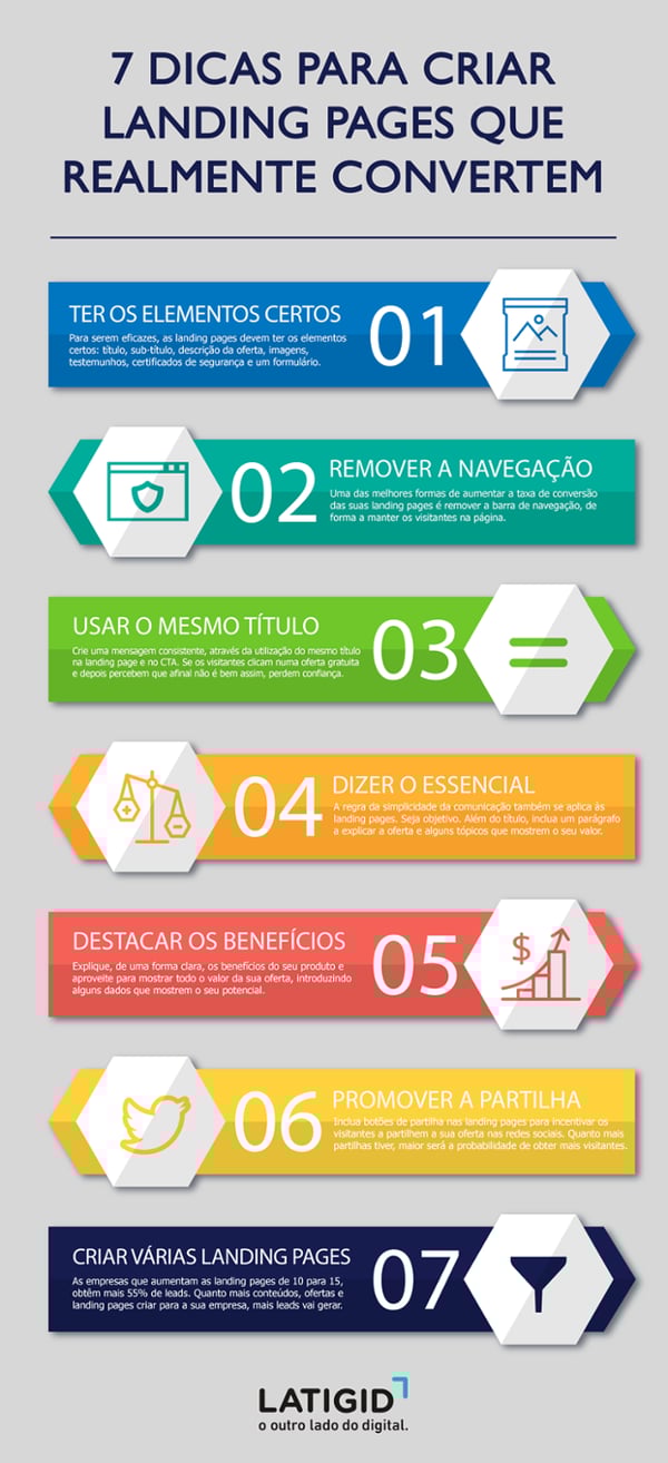 Dicas para criar landing pages que convertem