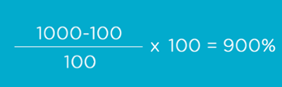 roi-email-marketing