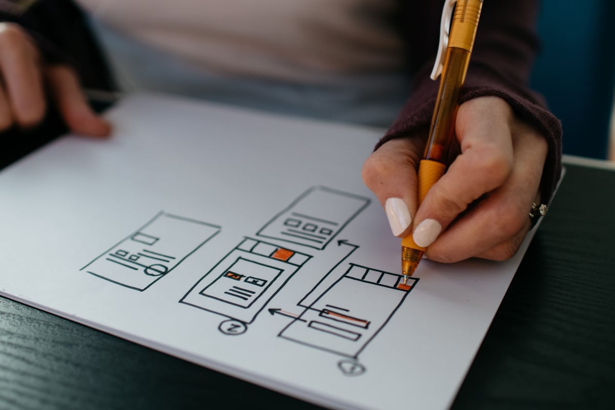 o que são landing pages que convertem