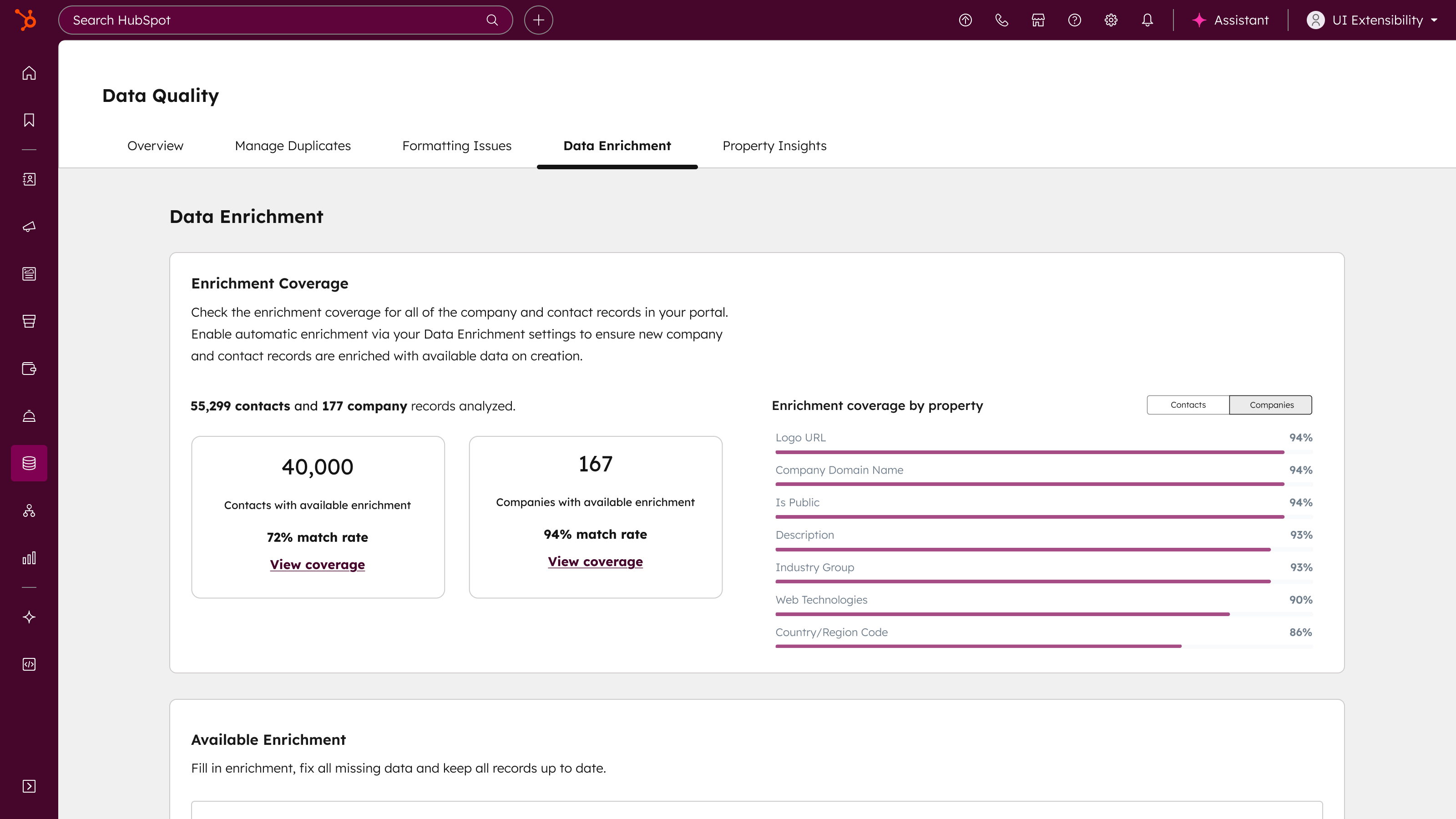 Smart CRM Latigid