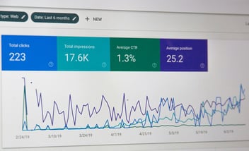 agência de geração de leads